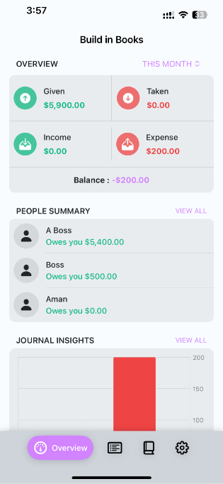 Glimpse of the My Calorie Check app